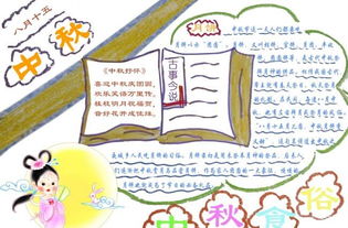 中秋节手抄报模板