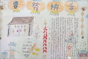 快收藏2018狗年春节手抄报,既简单又漂亮