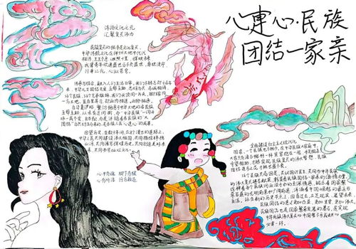 民族团结月第二青年社区分党委开展培根育魂石榴花开手抄报评比活动