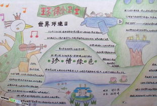 环保手抄报珍爱地球保护环境