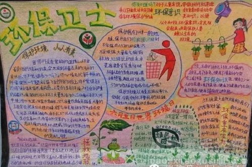 爸妈快收好这份史上最全手抄报作业模板,你一定用得上