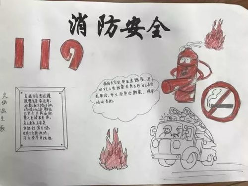 学校热点3金水苑中学消防安全周活动之消防安全小报评比