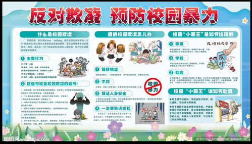 校园欺凌霸凌预防校园欺凌设计图psd分层素材psd分层素材