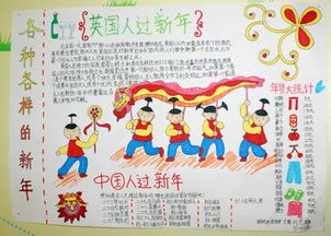 春节手抄报迎新年主题朗诵稿