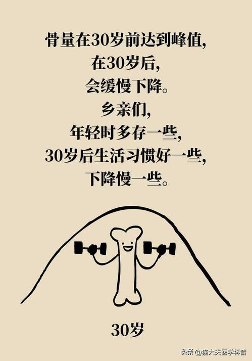 这些医学小秘密对身体有好处,你知道吗十一