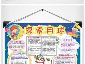 探索月球小报月亮知识科普手抄报电子小报图片素材科学手抄报大全psd模板下载35.64mb学科手抄报