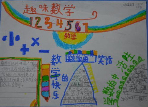 数学手抄报图片