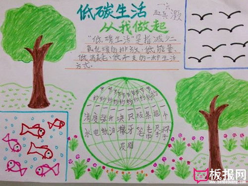 绿色环保低碳生活手抄报,低碳生活从我做起