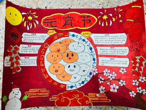 浓浓的年味电商外贸学部我们的节日主题手抄报展示