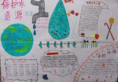 水资源的重要水的手抄报内容