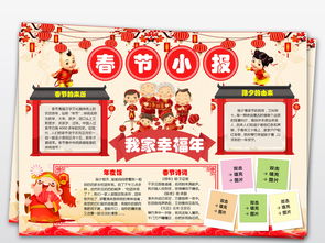 2019年春节小报猪年元旦新年寒假信纸手抄小报素材图片worddoc模板下载142.05mb元旦手抄报大全节日手抄报