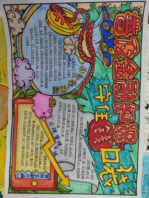 金育工程丨财思妙想中小学生绘画手抄报视频创作大赛部分获奖作品展示手抄报类
