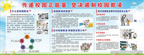 预防校园欺凌宣传栏设计图