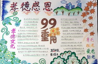 求传统节日手抄报图片