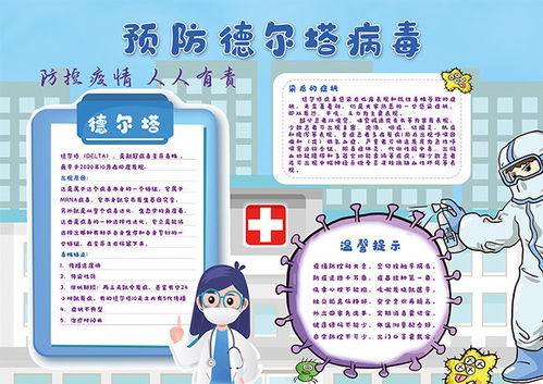 预防德尔塔病毒手抄报