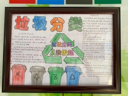 垃圾分类就是新时尚濠中积极开展垃圾分类,从我做起主题教育活动