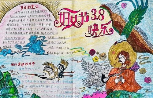 朔州市第二小学校举办庆祝三八国际劳动妇女节手抄报展示活动