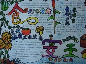 小学生安全手抄报民以食为天