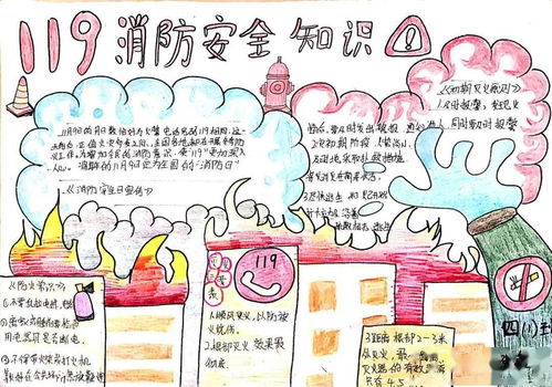 千万别错过我是小小消防员绘画作品巡展最后一波投票