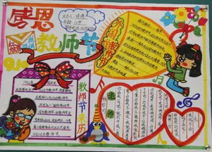 58款教师节手抄报,黑板报集锦,老师您辛苦了