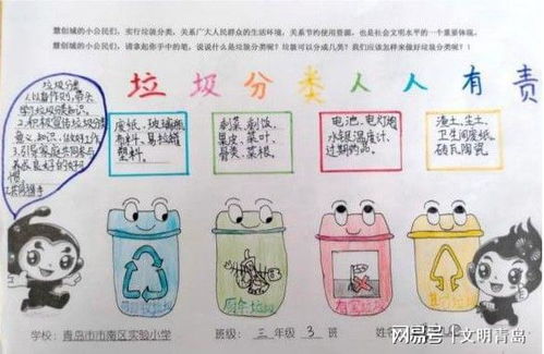 垃圾分类你我同行青岛市市南区实验小学开展垃圾分类主题活动