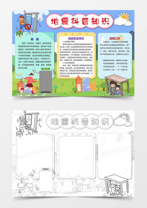 地震科普安全知识小报手抄报word模板下载熊猫办公