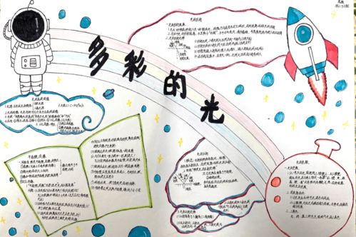 初中物理手抄报,感悟悟理之美