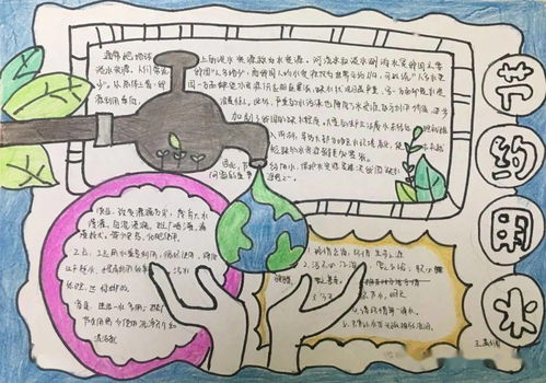 点滴节水,画笔生情石家庄一中东校区初二年级开展节水护水手抄报大赛