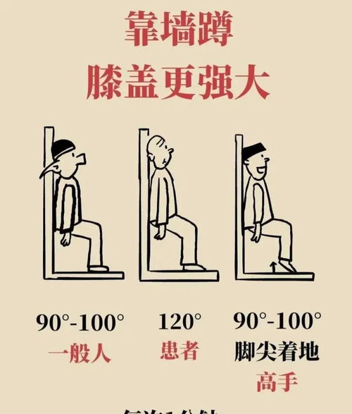 你知道吗这些医学小秘密对身体有很多好处