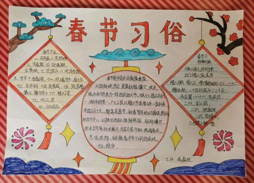 知春节习俗,学传统文化,增家国情怀青岛第五十九中学寒假实践作业展