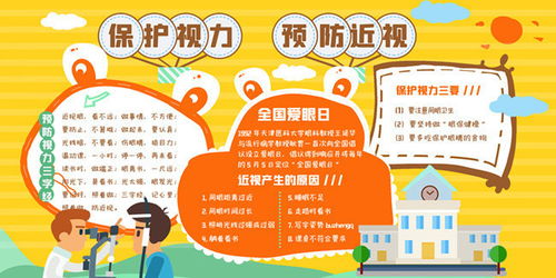 保护视力爱眼护眼手抄报图片