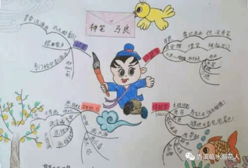 假如我有一支马良的神笔五