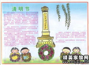 2015年元旦手抄报资料七字对联大全