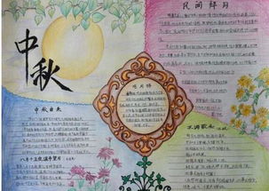 中国四大名节