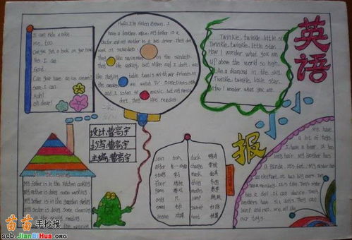 小学生英语手抄报版面设计图