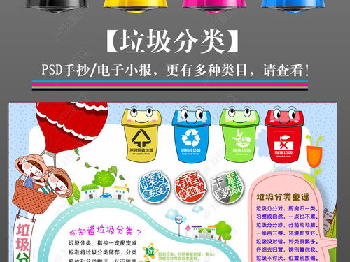 psd垃圾分类小报科普环保低碳绿色家园手抄报边框图片模板下载