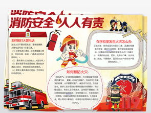 a3a4消防安全小报校园安全手抄报防火灾word图片素材worddoc模板下载8.20mb消防安全手抄报大全安全手抄报