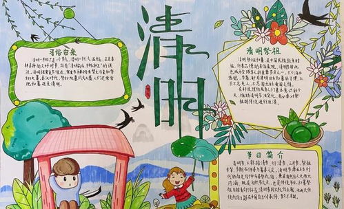 清明节的由来和习俗和清明节古诗