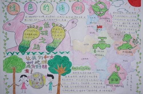 通州区第二届节能低碳主题手抄报投票开始啦请戳我为一年级组投票