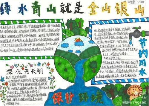 泰宁县河长办开展节水宣传进校园手抄报比赛活动
