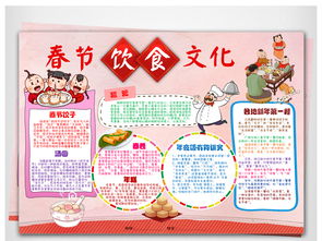 word春节饮食文化小报手抄报图片素材worddoc模板下载15.96mb元旦手抄报大全节日手抄报