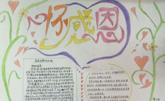 2019年父亲节手抄报大全