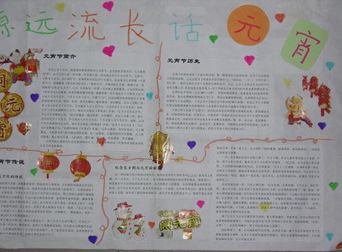 元宵节手抄报元宵赏灯诗
