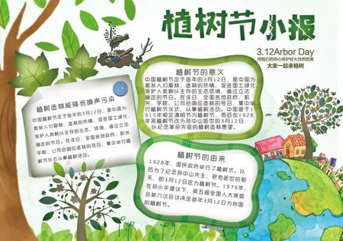 2022植树节手抄报大全作文素材精选,简单又漂亮