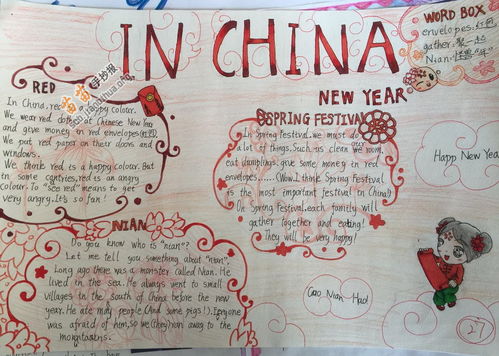 inchina在中国英语手抄报图片资料