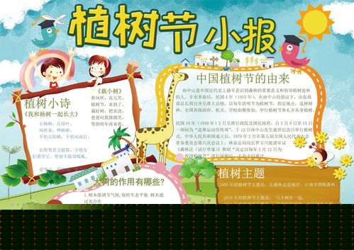 精美的植树节手抄报word模板合集
