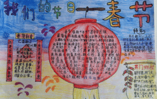 春节贴年红习俗春节手抄报素材
