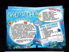 保护海洋小报环保知识科普手抄报电子小报图片素材psd模板下载69.18mb保护环境手抄报大全环保手抄报
