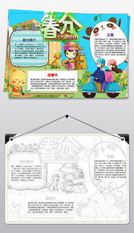 doc科普图片