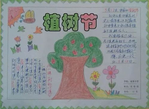 2022植树节手抄报大全作文素材精选,简单又漂亮